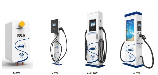 交流充電樁 (3.5KW/7 KW/7-40 KW/84 KW)