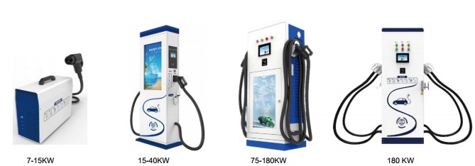 直流充電樁 (7-15KW/15-40KW/75-180KW/180KW)