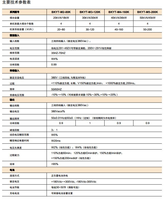 BKYT系列供配電一體化UPS電源