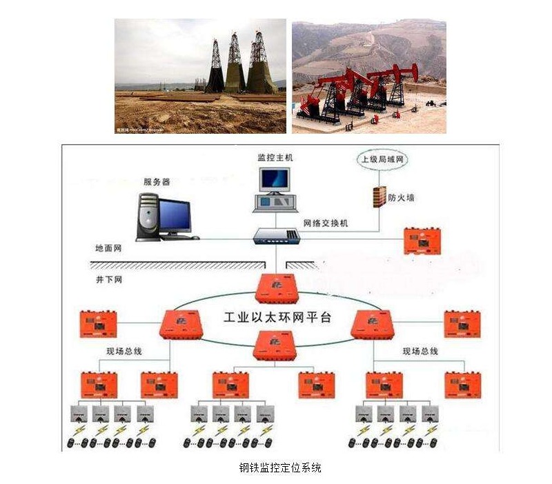 鋼鐵行業(yè)電源解決方案