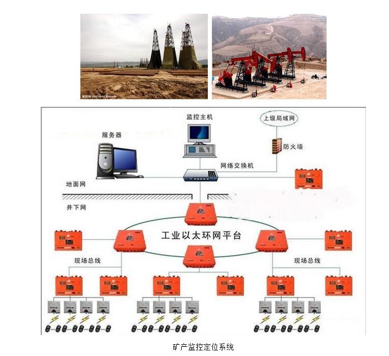 礦產(chǎn)行業(yè)電源解決方案