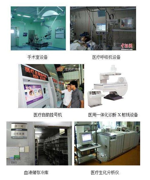醫(yī)療行業(yè)電源解決方案